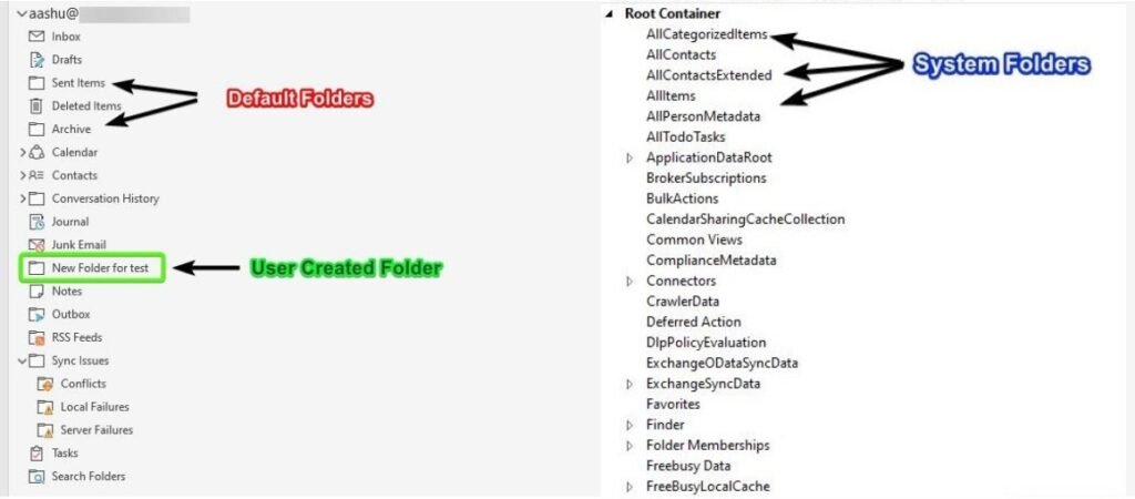 Folder and Folder structure in mailbox. | Aashu Technologies