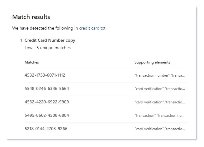 Test SIT results