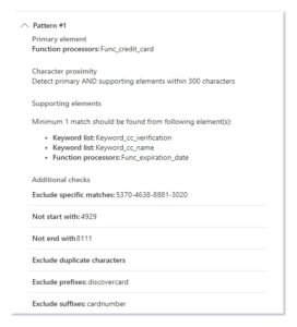 Sensitive Information Types (SIT) in Microsoft Purview. | Aashu ...